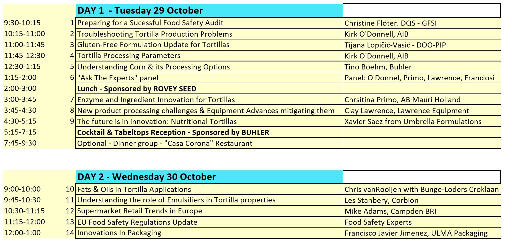 Europe Technical Conference